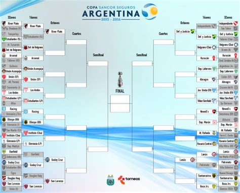 fixture copa argentina 2024